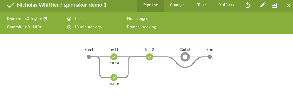 Jenkins non-master pipeline